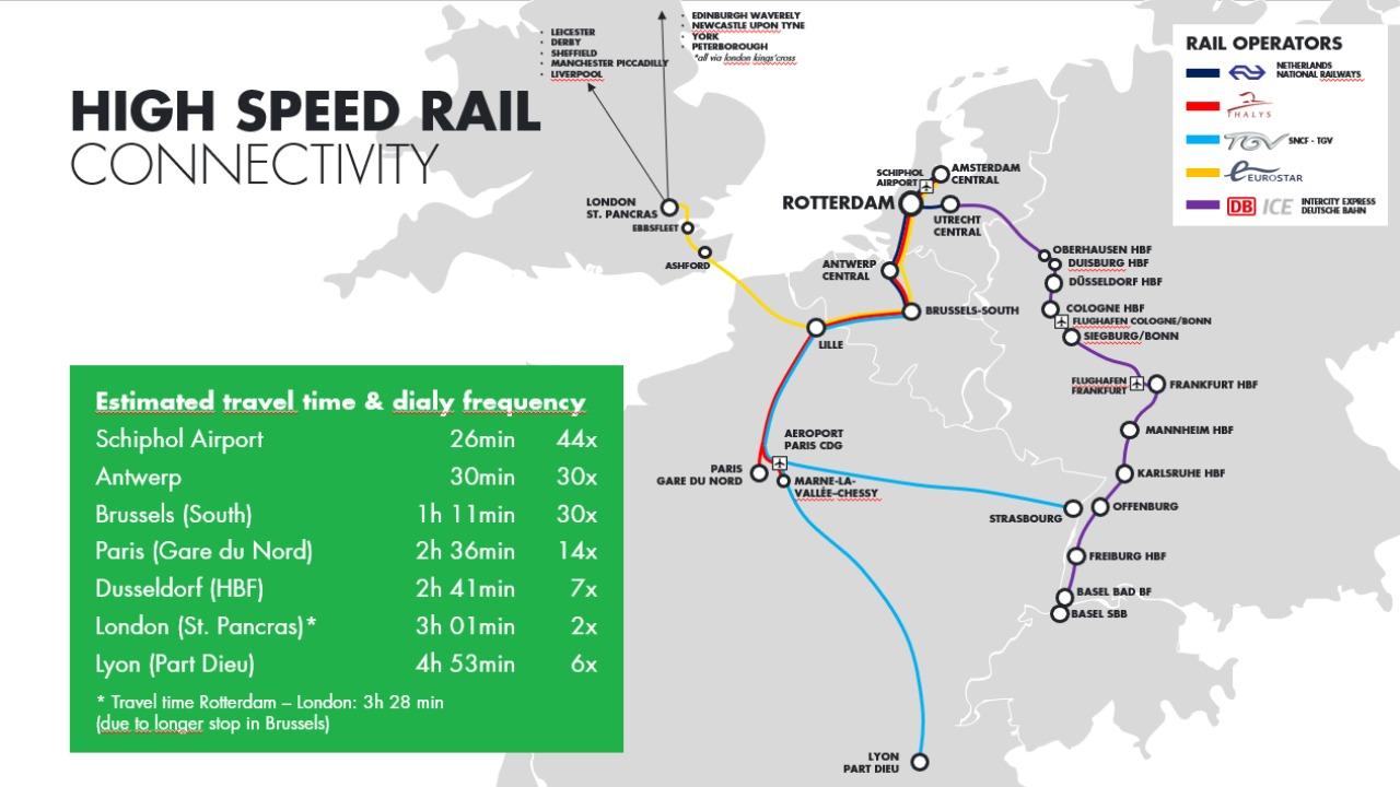 Train Schedule & Accessibility