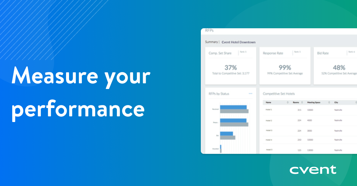 RFP Tracking & Metrics | Cvent