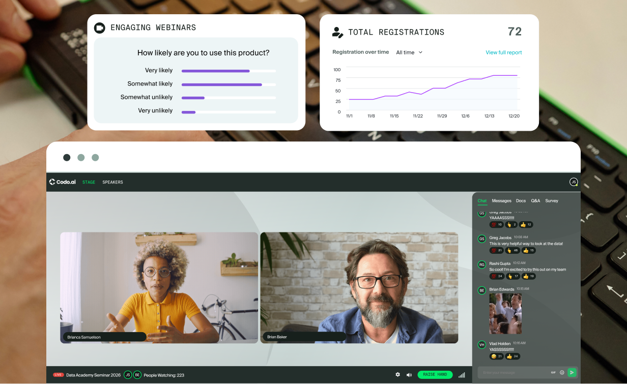 Showing of a webinar