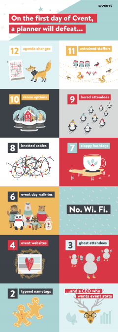 Happy Holidays from Cvent