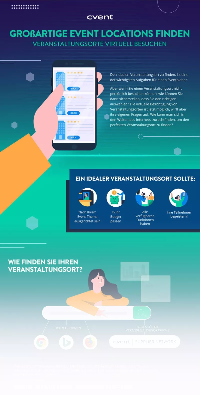 Digital search engines versus venue sourcing tools: Which is the best option for finding event venues?