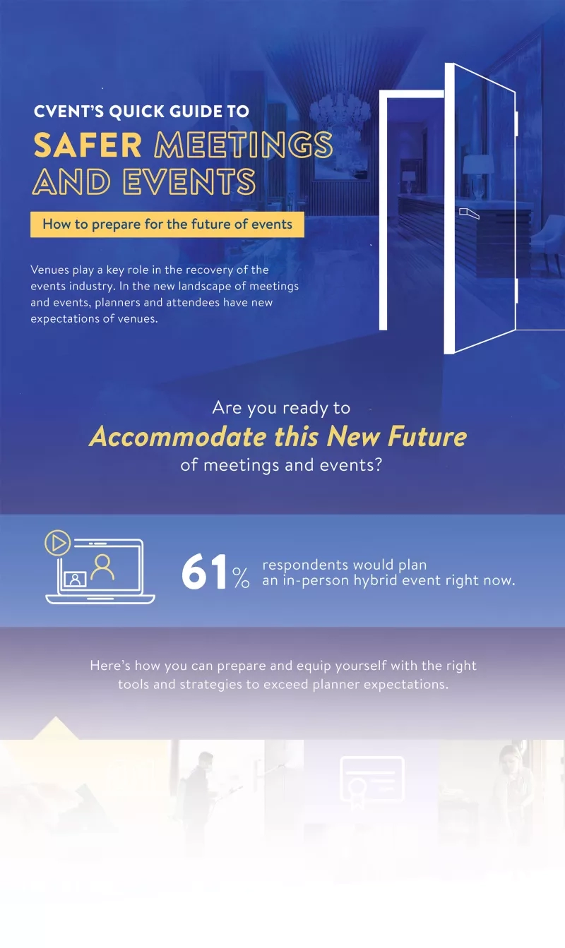 CVENT'S QUICK GUIDE TO SAFER MEETINGS AND EVENTS, How to prepare for the future of events.