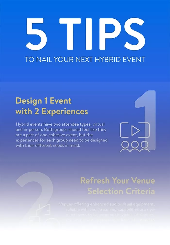 5 Tips to Nail Your Next Hybrid Event, Design 1 Event with 2 Experiences, Refresh Your Venue Selection Criteria