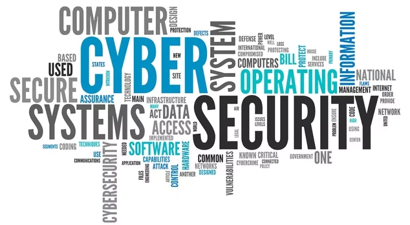 Word cloud with terms related to cybersecurity, such as 'computer,' 'system,' 'protection,' and 'operating.'