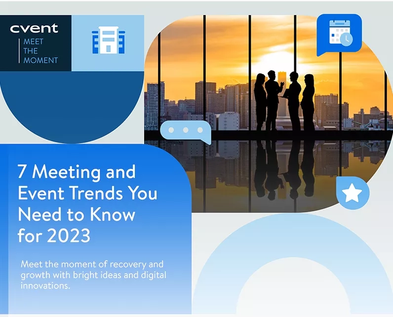 Meeting and events trends for 2023 infographic with sunset over the city in the background.