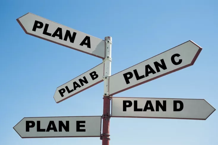 White signposts with the words plan A, B, C, D, and E on a blue sky background.