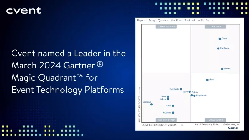 Cvent named a Leader in the March 2024 Gartner Magic Quadrant for Event Technology Platforms