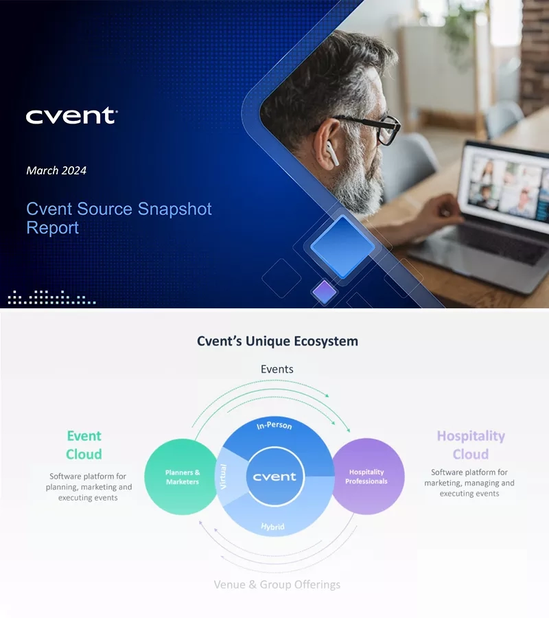 March 2024 Cvent Source Snapshot Report shows the unique ecosystem of Cvent's software platforms.