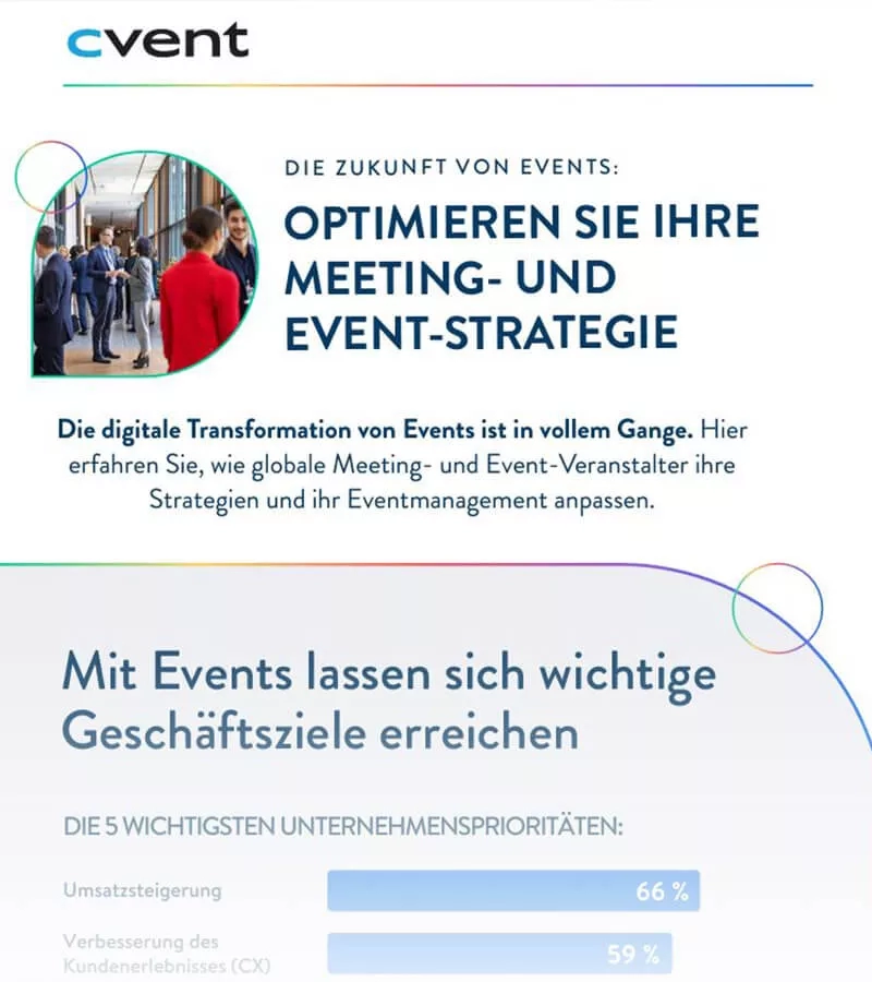 The Cvent infographic highlights the importance of optimizing meeting and event strategies for global organizers.