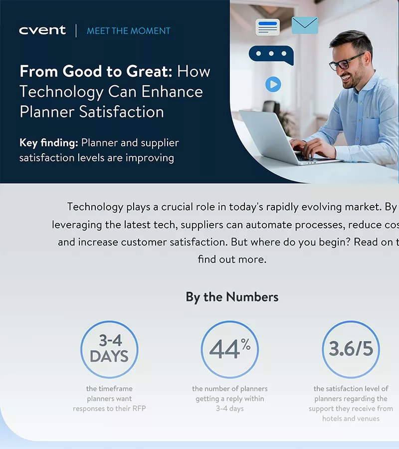 Planner satisfaction infographic showing how technology can enhance planner satisfaction levels.