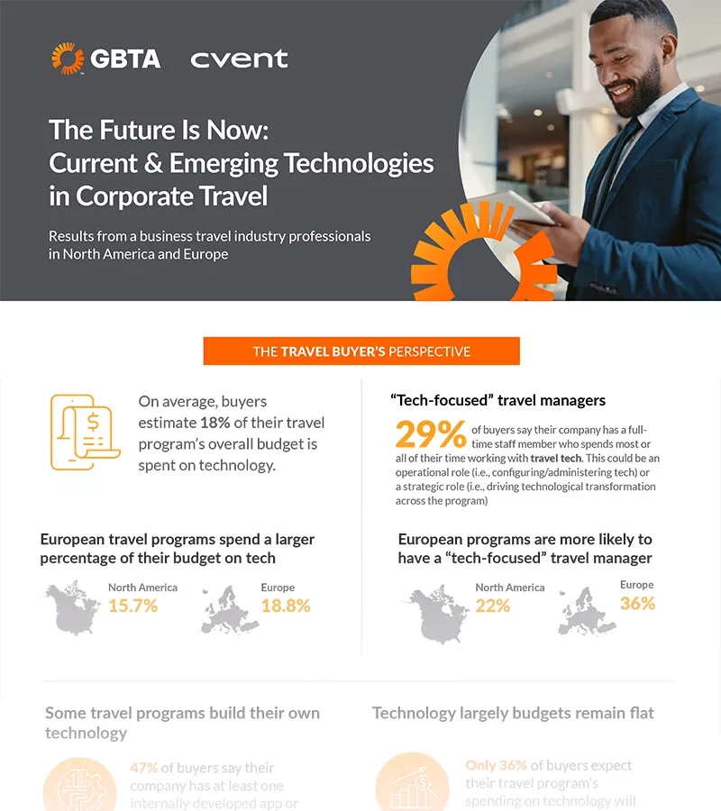 gbta-cvent-2024-preview-asset