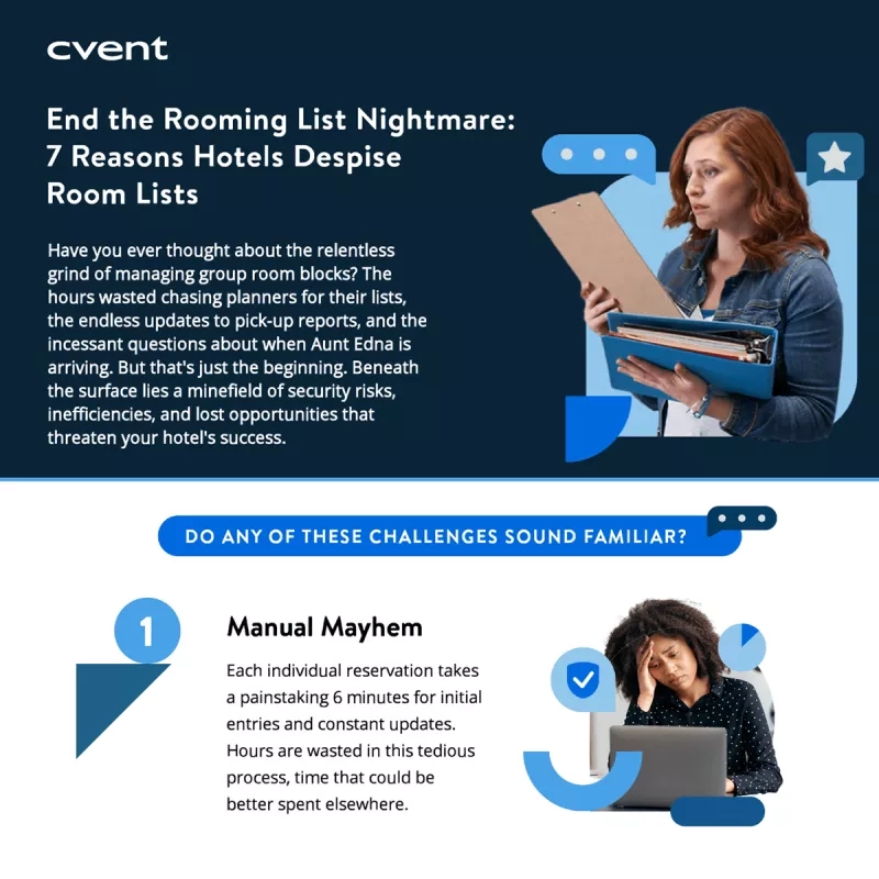 Infographic about the challenges of managing room blocks for hotels and event venues.