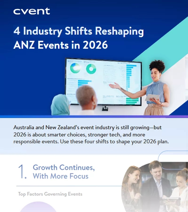Alt text: "Business presentation with a woman in blue addressing colleagues about industry shifts reshaping ANZ events in 2026. Charts displayed on a screen emphasize growth and smarter choices."