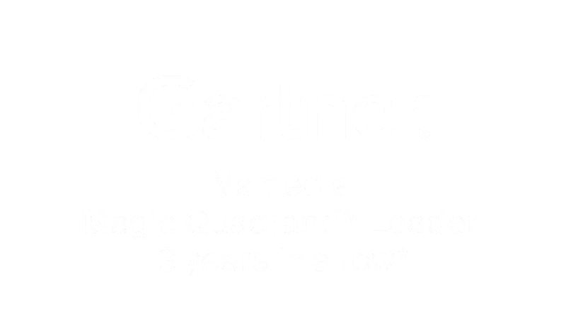 Named a Magic Quadrant Leader 3 years in a row
