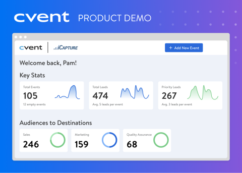 Navattic Demo Library – iCapture.png image showing a dashboard with graphs, numbers, and a welcome message.