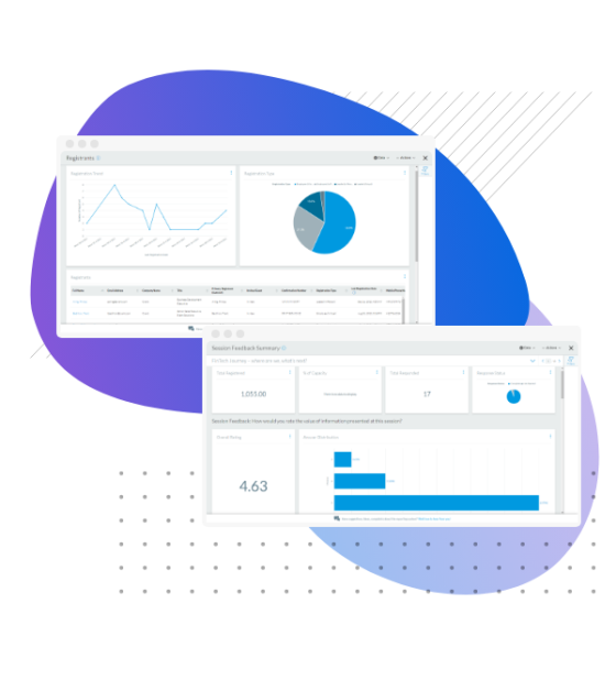 A screenshot of the Analyze feature on the platform with graphs and charts showing information.
