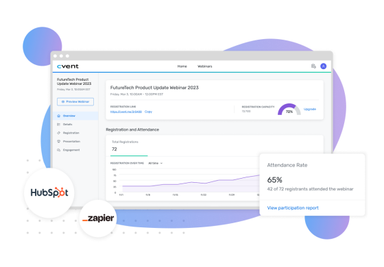 Optimize your webinar with integrations and real-time insights on the Cvent platform.