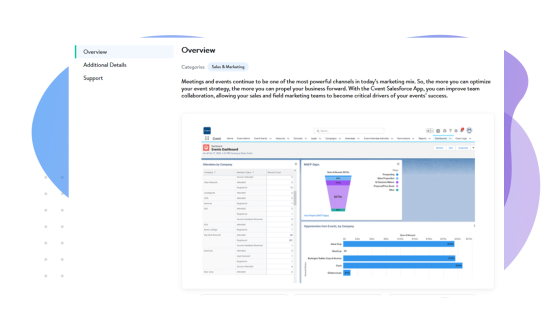 Cvent SalesForce App screenshot that shows the Event Dashboard and Attendees by Company chart.