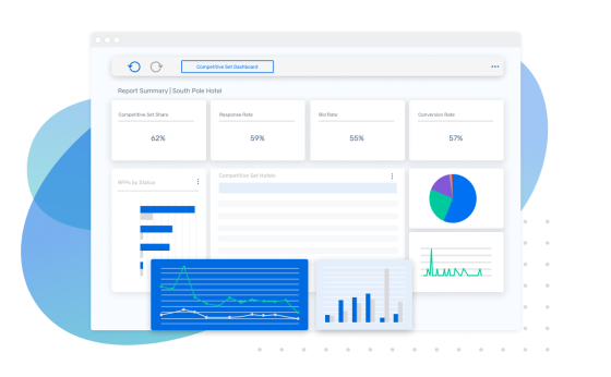 Graphic showing a report summary for the South Pole Hotel with graphs and statistics.