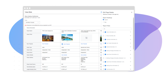 The Bid report displays the details of various venues in a table format.