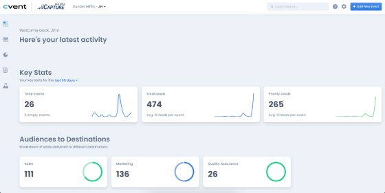Dashboard with lead destinations and segments with text saying 'Welcome back, Jim!' at the top.