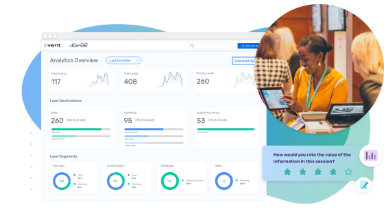 An analytics overview page from Cvent Capture with a screenshot of a session in the background.