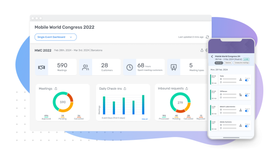 Mobile World Congress 2022 dashboard with a smartphone displaying the event details.