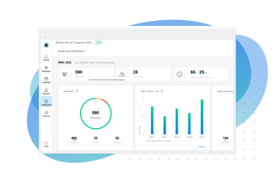Mobile world congress 2022 dashboard with meeting metrics, event days, and processed meetings.