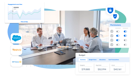 Image of a meeting with a budget report and permissions settings on the side.