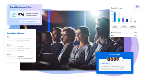 Image of event attendees and an infographic on the overall engagement score and check-ins by type.