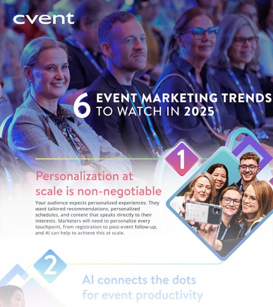 Event marketing trends 2025 mockup, personalization at scale, and AI productivity.