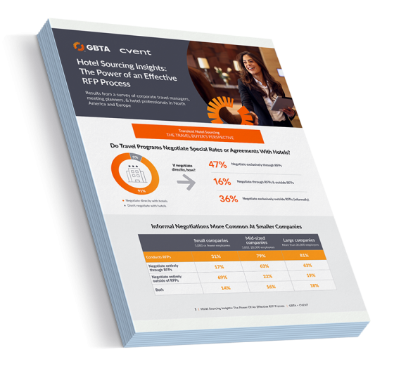 Hotel Sourcing Insights PDF mockup