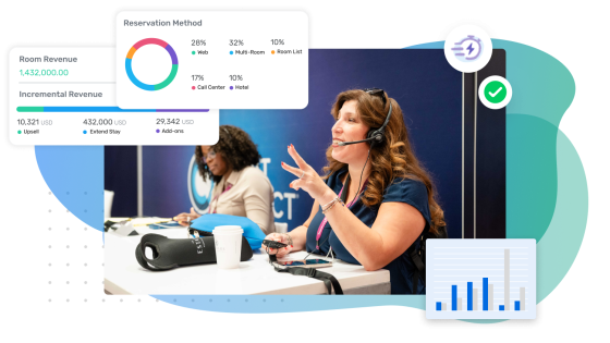 For hotel management companies 