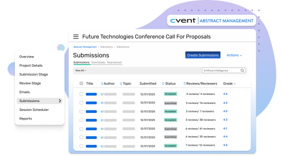 Illustration of cvent's softwares which shows how you can review the submissions along with their status and grades.