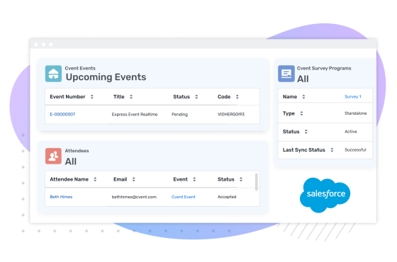 Turn every campaign into pipeline