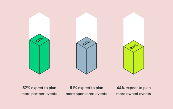 Splash report thumbnail