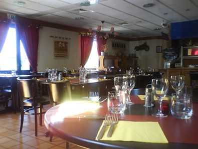 รูปสถานที่จัดงาน