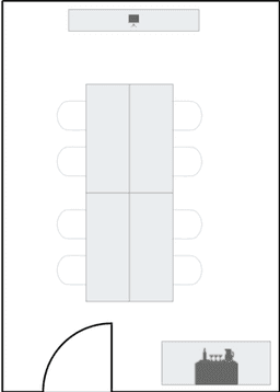 บอร์ดรูม