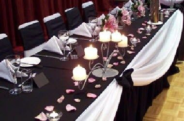 รูปสถานที่จัดงาน