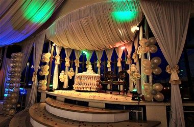 รูปสถานที่จัดงาน