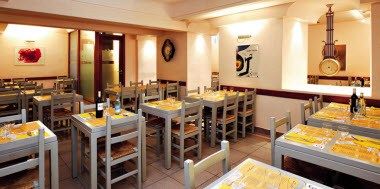 รูปสถานที่จัดงาน