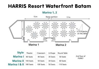 HARRIS Resort Waterfront Batam in Batam, ID