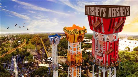 Hersheypark