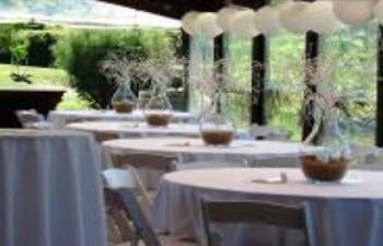 Afbeelding van locatie