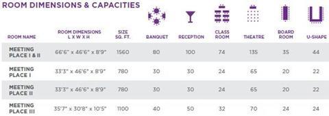 Hyatt Place Pune/Hinjawadi, Pune, IN