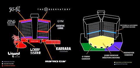 Hotel Puerta America 5* in Madrid, ES