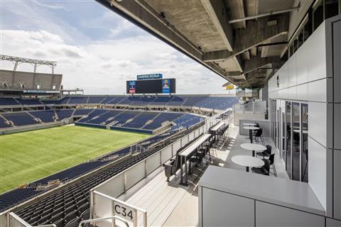 Camping World Stadium