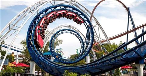 Cedar Point Amusement Park