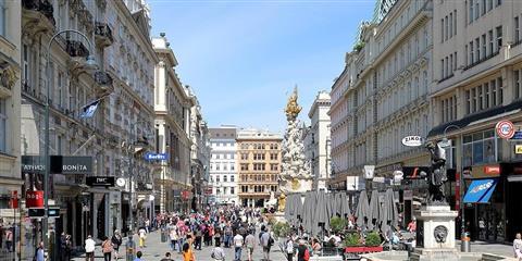 科尔马克特和格拉本购物街