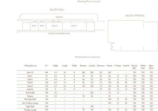 Bild des Veranstaltungsortes